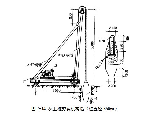 房县挤密桩地基